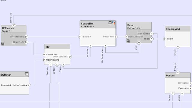 Best Practices for IEC 62304 Compliance with Model-Based Design