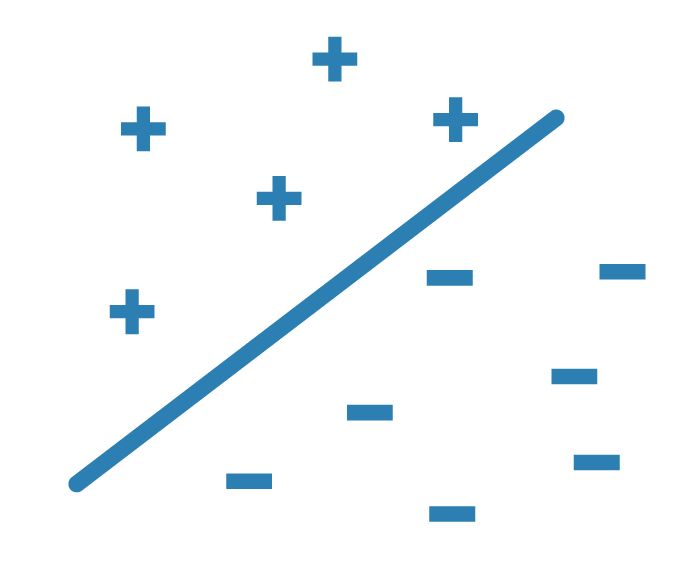 Question 4 supporting image