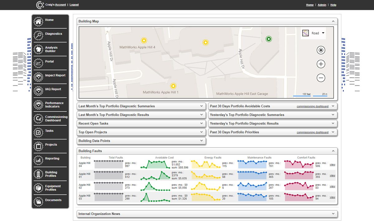 A digital dashboard that tracks the status of the HVAC system.
