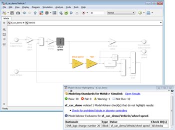 Figure 5. Model Advisor analysis results.