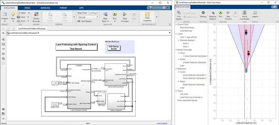 Left, a screenshot showing a Lane-Following Example Model in Simulink. Right, a screenshot showing the Bird’s-Eye Scope of a Lane-Following Example Model in Simulink.