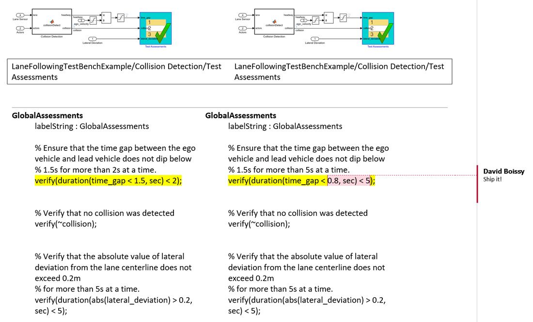 A screenshot showing the comparison of old and new changes when the Publish feature of Model Comparison tool is used.