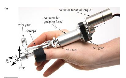 Figure 3. The FLEXMIN haptic interface. 