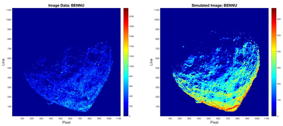 Two side-by-side graphed images of the asteroid Bennu. The image from the spacecraft on the left is compared to the simulated image generated by KXIMP on the right.