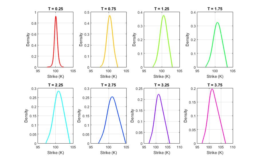 Probability_Distribution_fig6_w.jpg