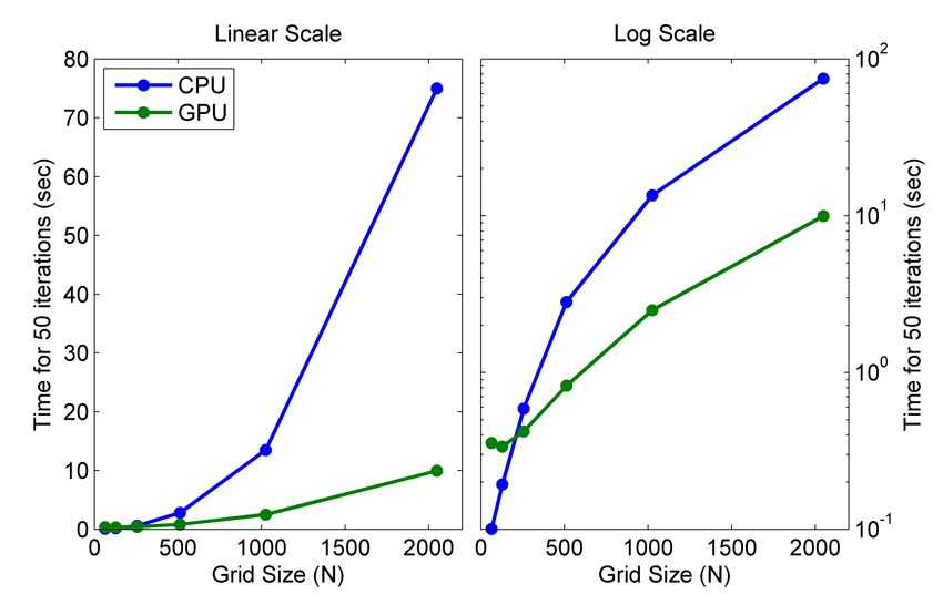 gpu_fig5_w.jpg