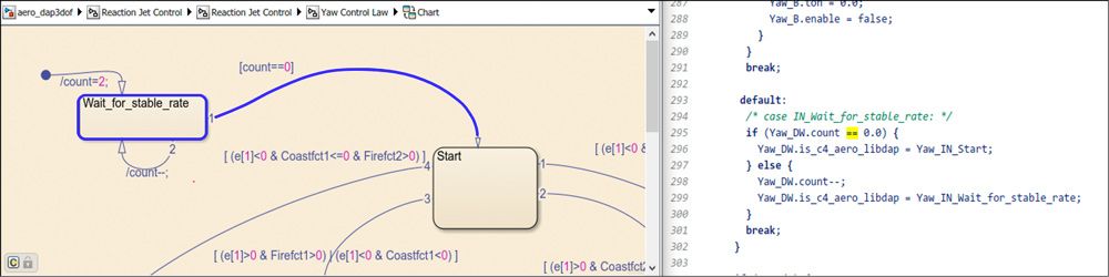 Figure 5. A portion of the LM autopilot yaw control law.