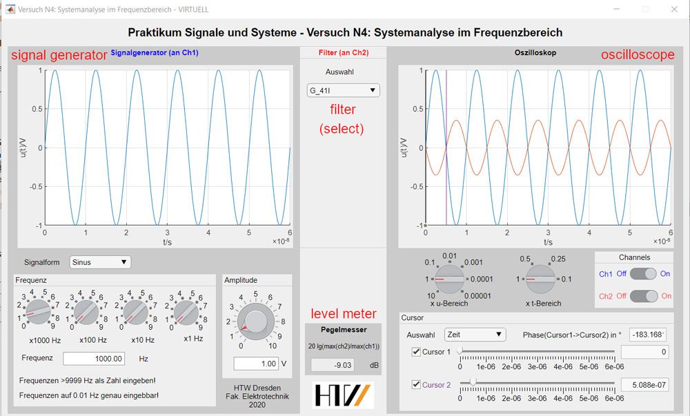Figure 1. A MATLAB app for conducting virtual lab experiments with signal generation, filtering, and visualization.
