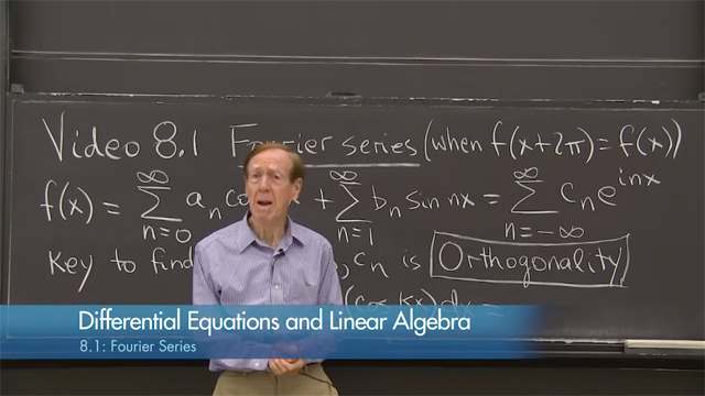 A Fourier series separates a periodic function <em>F(x)</em> into a combination (infinite) of all basis functions cos(<em>nx)</em> and sin(<em>nx)</em>.