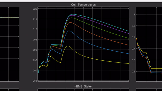 Learn how to model cell balancing algorithms in Simulink.