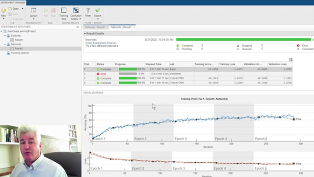 Experiment Manager is an app for training, fine-tuning, and explaining your deep learning networks under a variety of initial conditions.