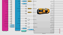 Håkan Richardson, of Chalmers Formula Student team, and Christoph Hahn, of MathWorks, discuss driver-in-the-loop simulations.