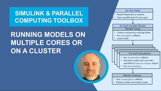 Learn how you can speed up electrical Simulation with Parallel Computing in normal or accelerator mode.