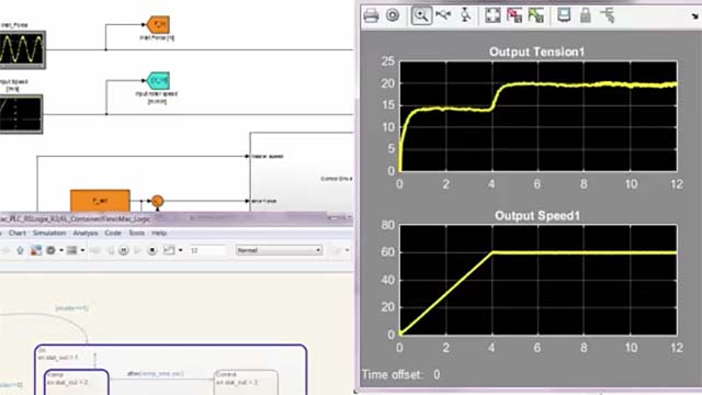 Review recap on how Model-Based Design with Simulink is used for virtual commissioning of a web tension controller. 