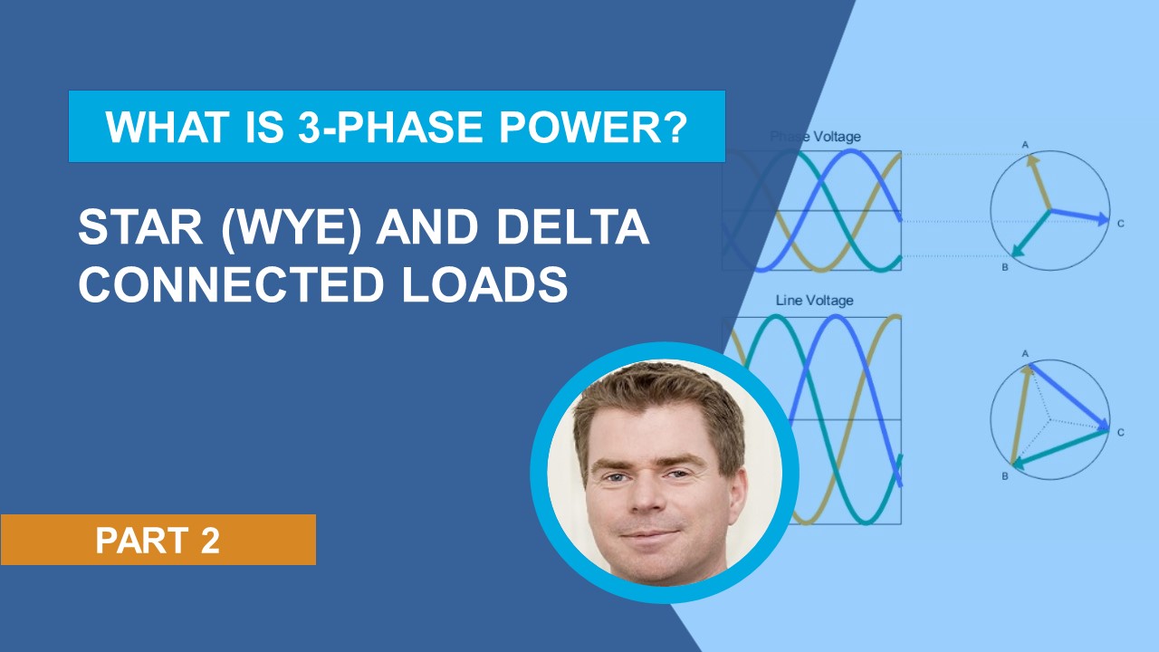 Learn about Star (Wye) and Delta-Connected Loads in 3-phase power systems and the relationship between line measurements and phase measurements for both voltage and current.
