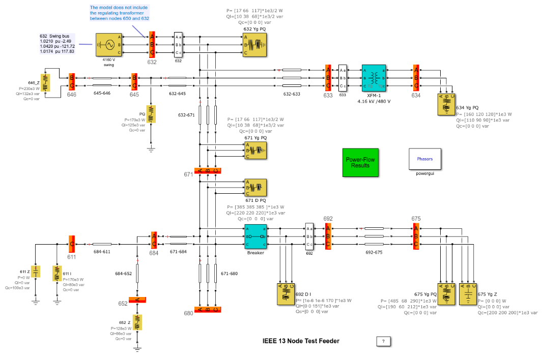 IEEE 13 Node Test Feederを模擬した不平衡潮流解析