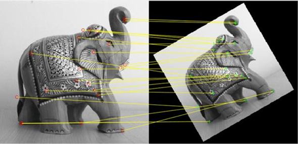 Image Registration - MATLAB & Simulink