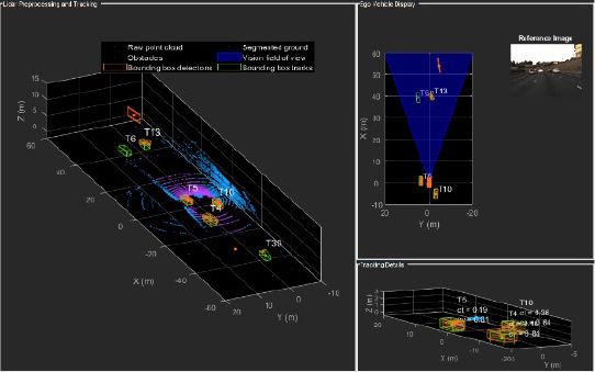 Screenshot of vehicles being tracked from sequential point cloud data.