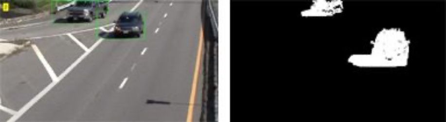 Detecting moving objects by classifying image pixels into foreground (white pixels) and background (black pixels) using Gaussian mixture models. Detecting moving objects by classifying image pixels into foreground (white pixels) and background (black pixels) using Gaussian mixture models.