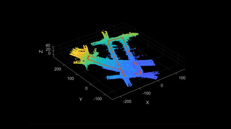 Build a map from 3D Lidar data using SLAM.