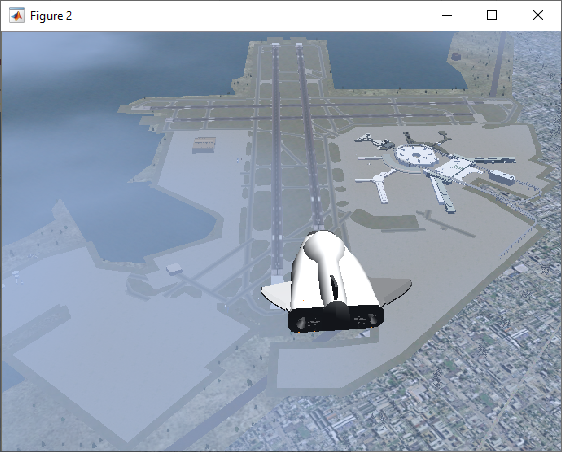 Example flight trajectory display with FlightGear.