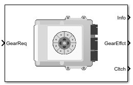 AMT Controller block