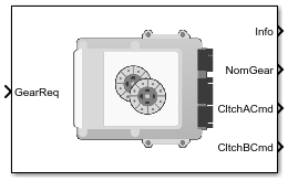 DCT Controller block