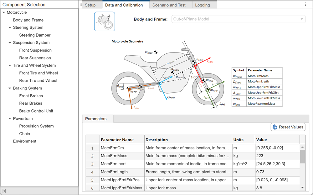 Virtual Vehicle Composer app Data and Calibration pane for Motorcycle