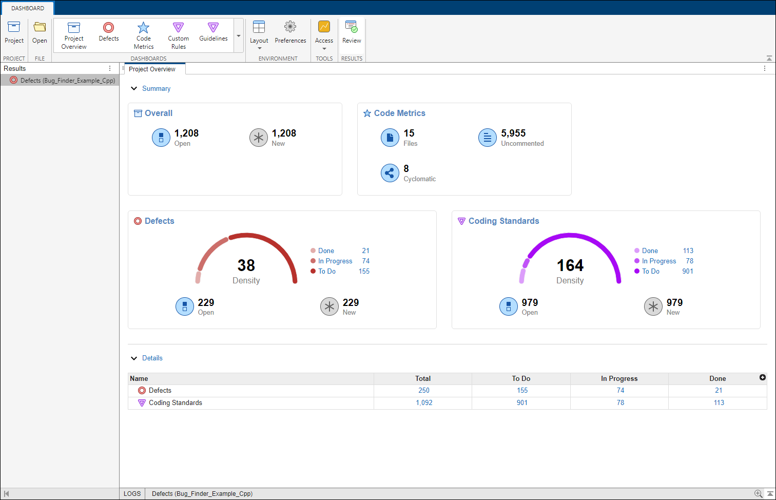 Bug Finder Dashboard