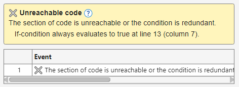 Example unreachable code message