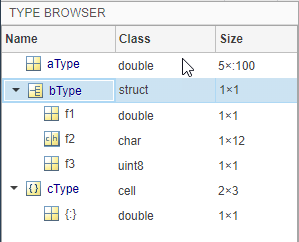 Type Browser pane, showing the type objects aType, bType, and cType. bType and cType are composite objects.