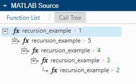 Call Tree in the code generation report, showing five specializations of the function recursion_example
