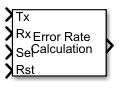 Error Rate Calculation block with all ports enabled.
