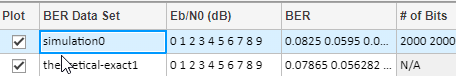 BER data set pane with first BER data set name selected to show how to rename the data set.