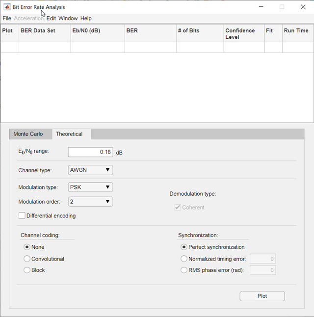 Bit Error Rate Analysis app showing the theoretical tab configured for BPSK modulation.