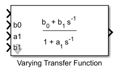 Varying Transfer Function block