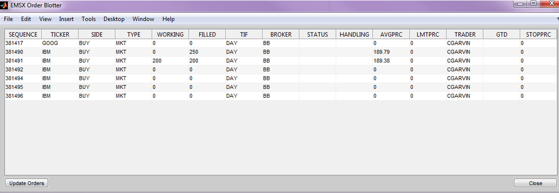 EMSX Order Blotter displays order information, such as sequence number, side, type, and broker, in a table format.