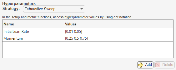 Hyperparameters section showing the exhaustive sweep execution strategy and two sets of hyperparameter names and values