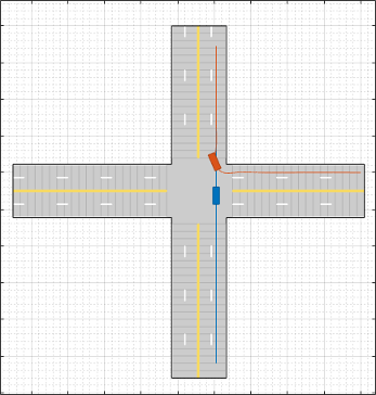 Vehicle turning from the right at an intersection to pull in front of another vehicle
