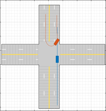 One vehicle makes a U-turn at an intersection and the other goes straight through the intersection