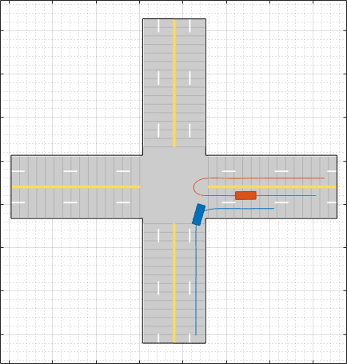 One vehicle makes a U-turn at an intersection and other vehicle turns right at the intersection