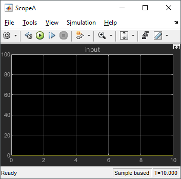 Scope window showing a constant zero line