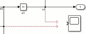 GIF file adding signals automatically