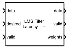 LMS Filter block