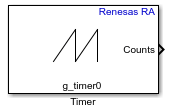 Timer block