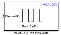 MCAL DIO Port Pins Write block