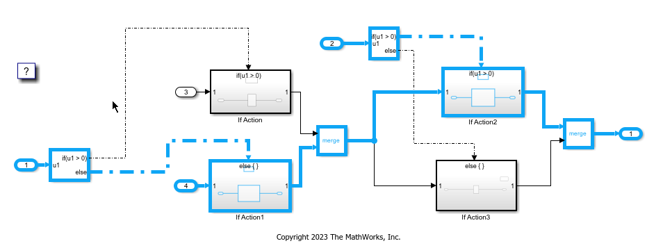 Highlighted critical path