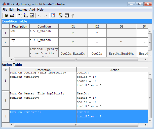 Action table with row 3 highlighted.