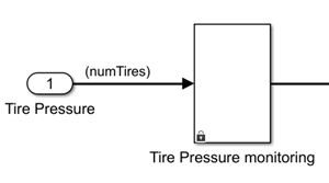 Symbols with constraints propagating in the simulation