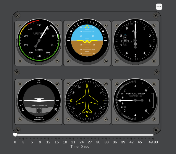 Display Flight Trajectory Data Using Flight Instruments and Flight Animation